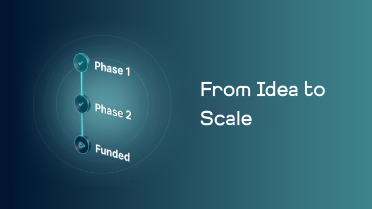 What Software Does a Sports Prop Firm Need?